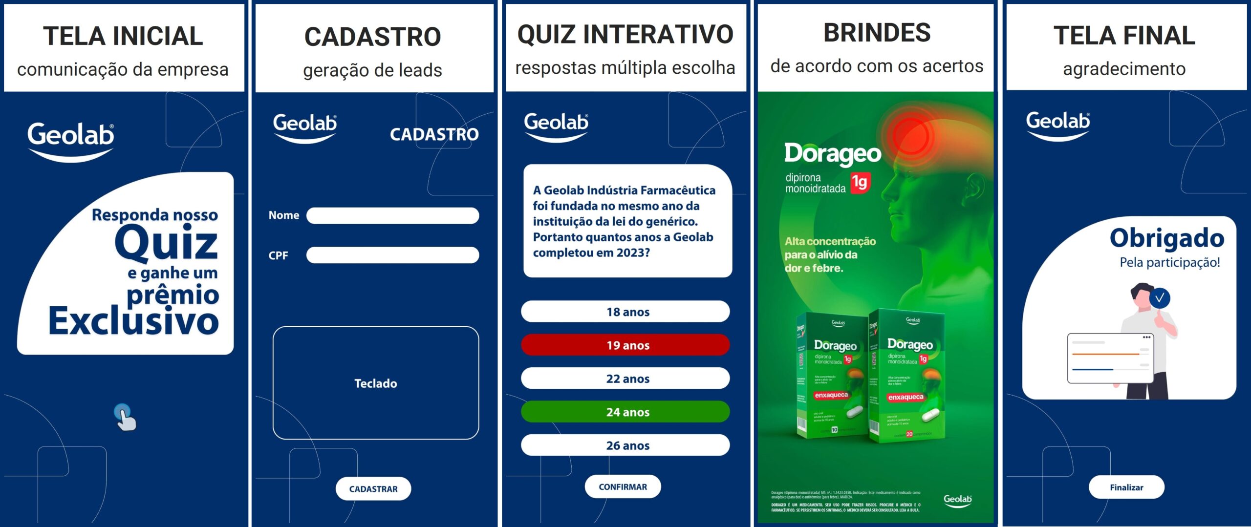 quiz+digital+interativo